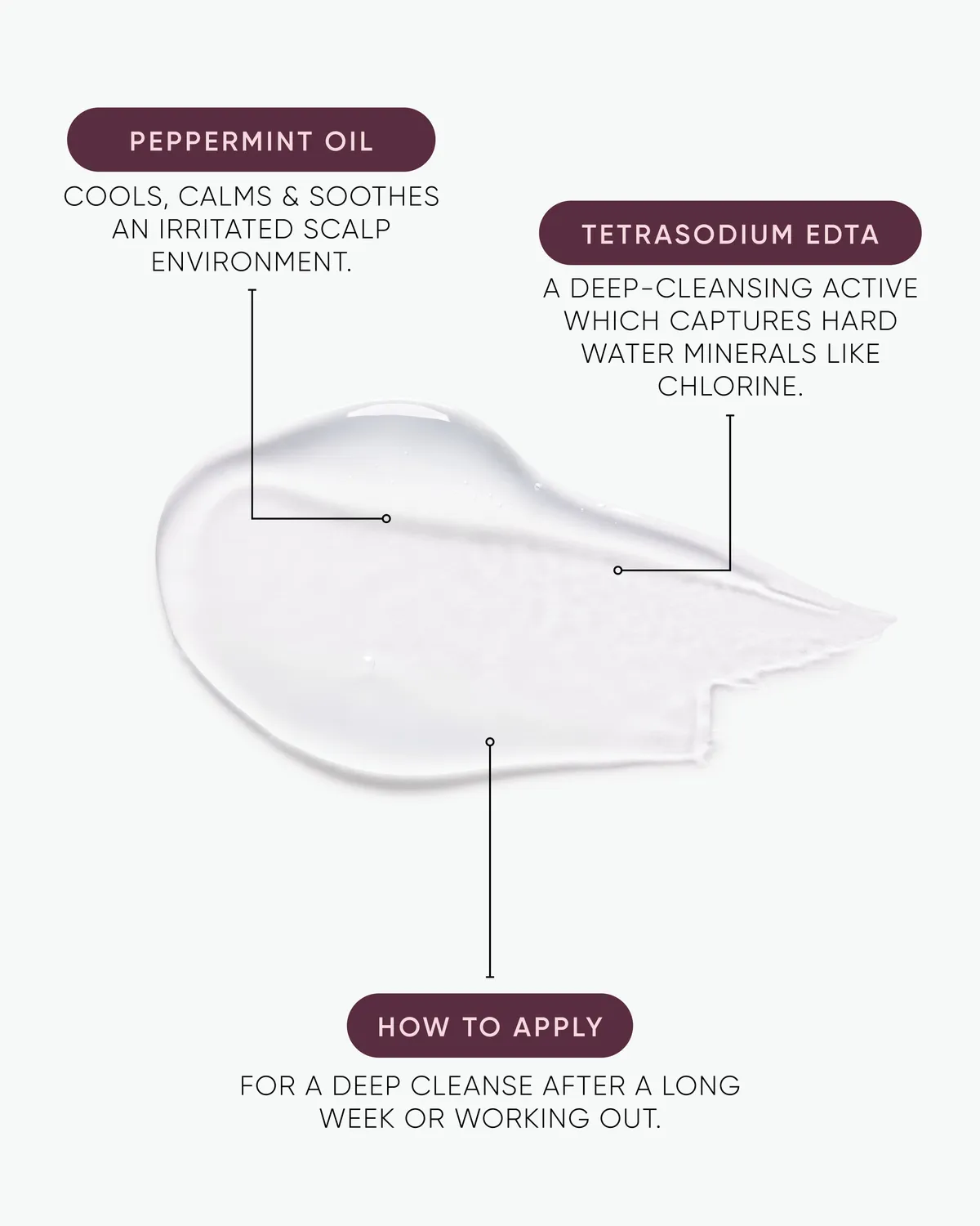 NAK Dandruff Control flasssjampo fet hodebunn