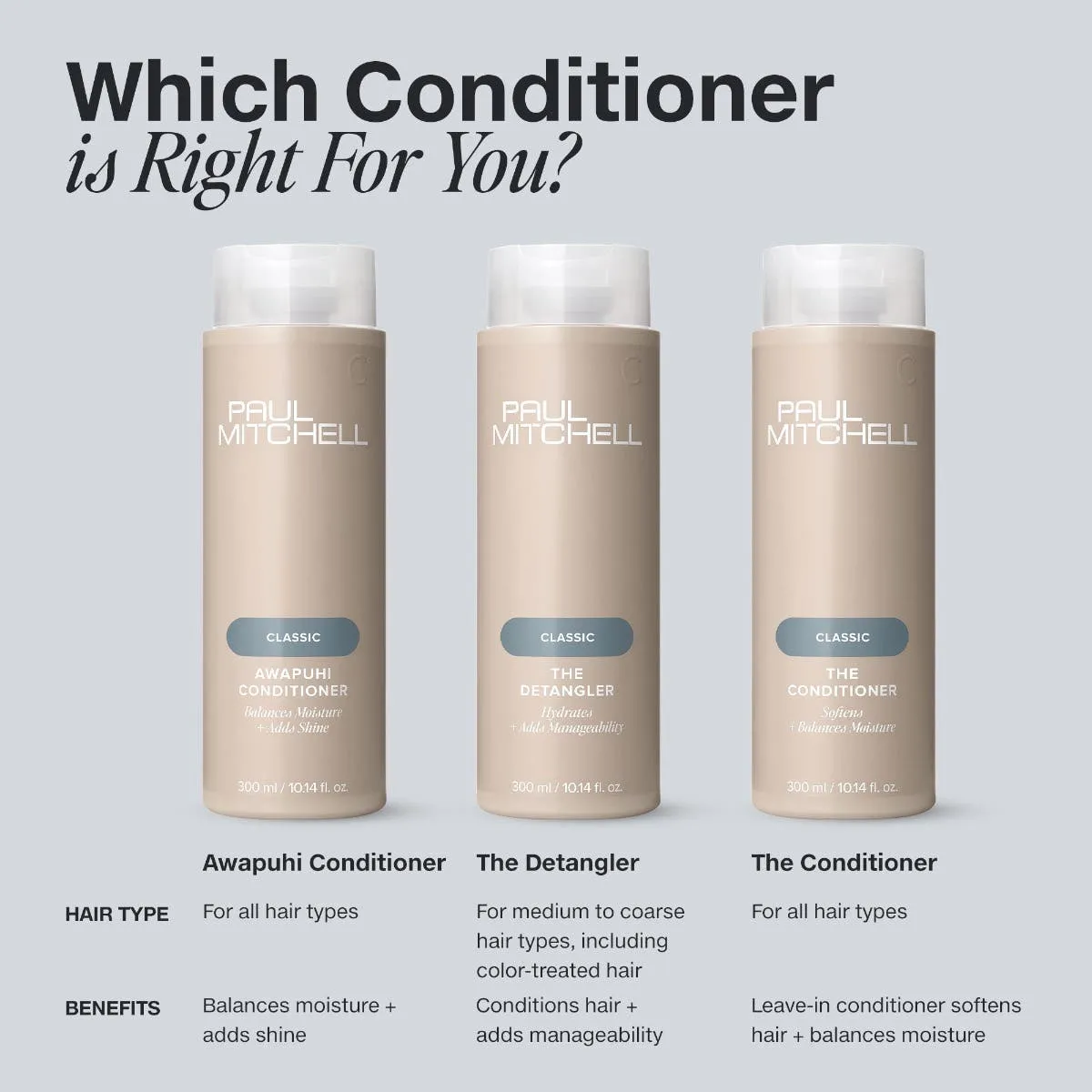 Paul Mitchell The Detangler balsam 10,14 fl oz rik