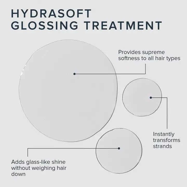 Paul Mitchell HydraSoft Glossing Treatment kur 236 ml glans