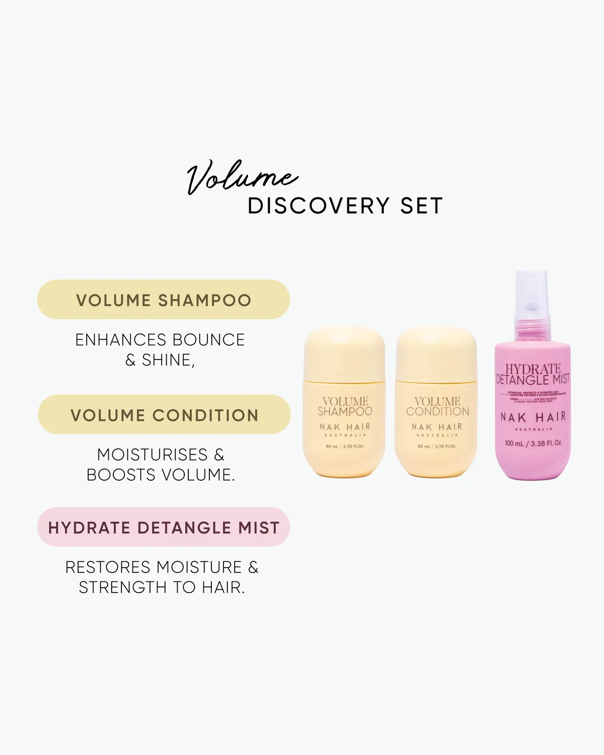 NAK Volume Discovery Set sjampo- og balsamsett volum