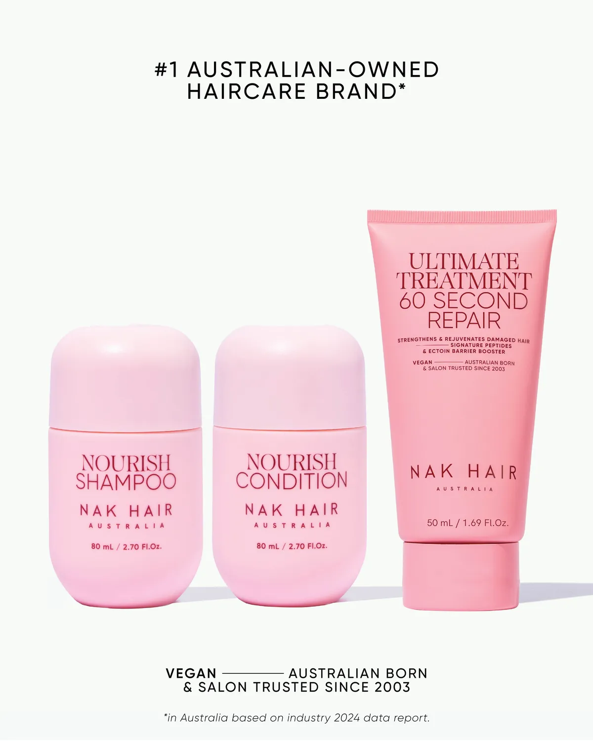 NAK Nourish Discovery Set hårsett fargebeskyttelse