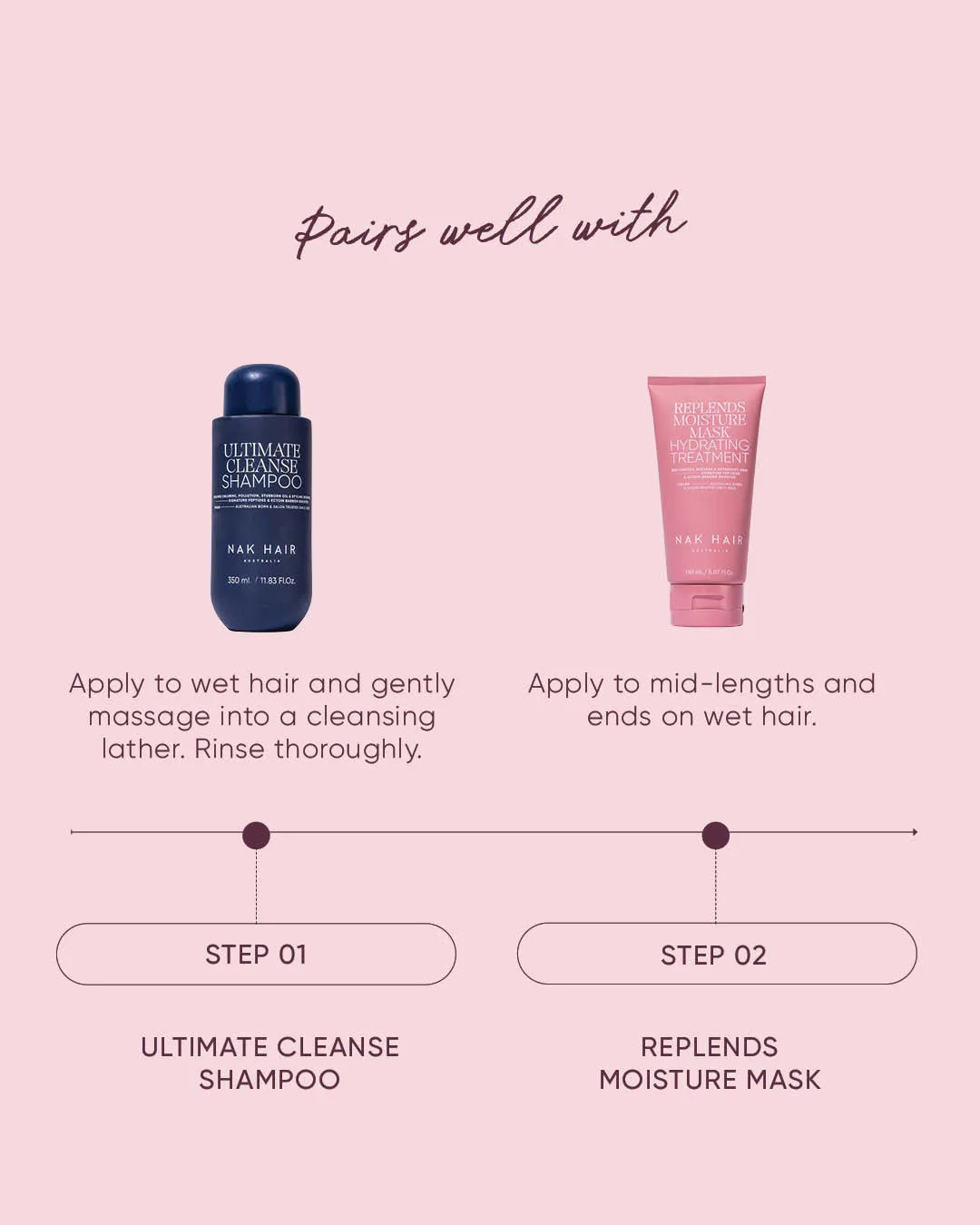 NAK Ultimate Cleanse Shampoo sjampo fet hodebunn