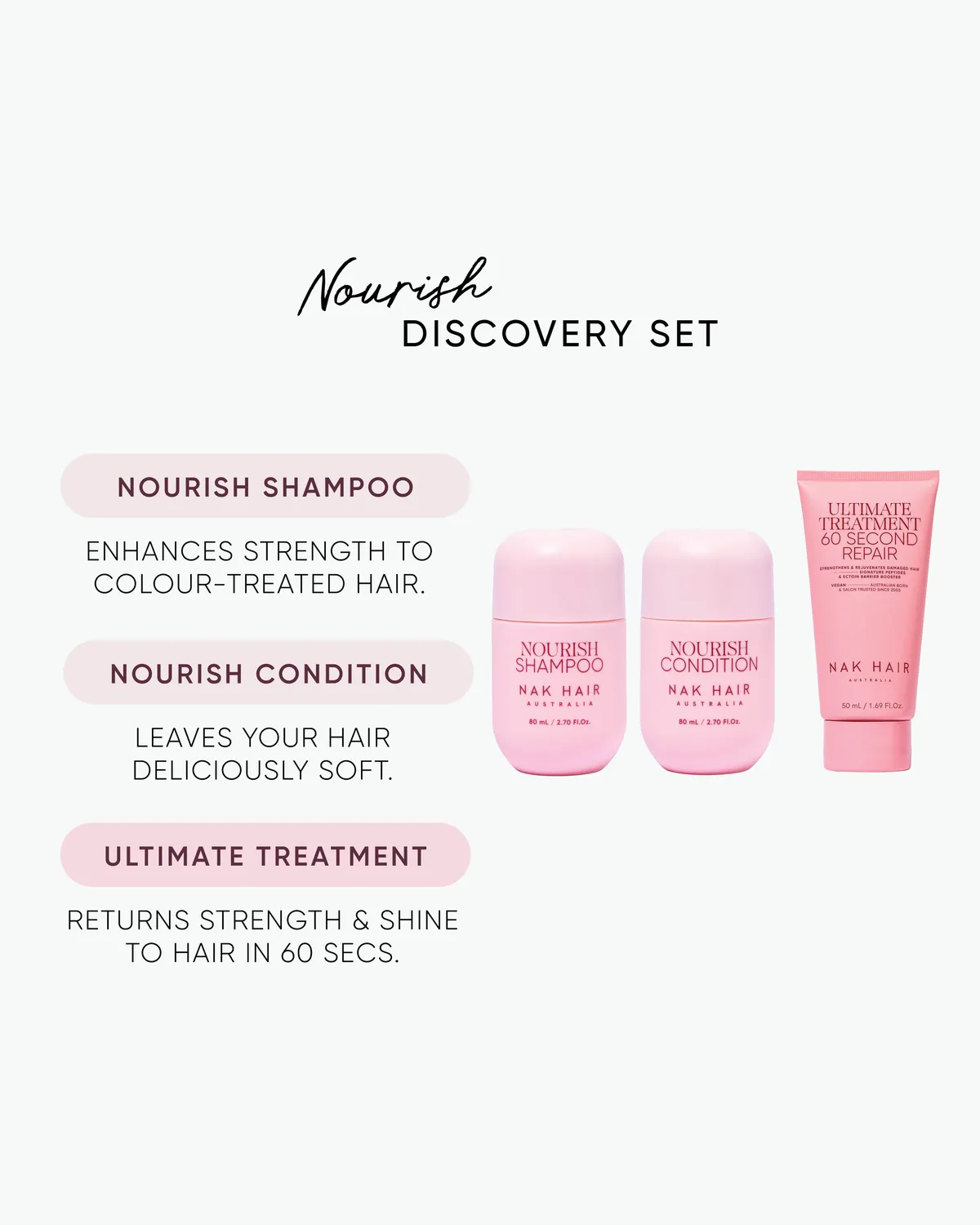 NAK Nourish Discovery Set hårsett fargebeskyttelse