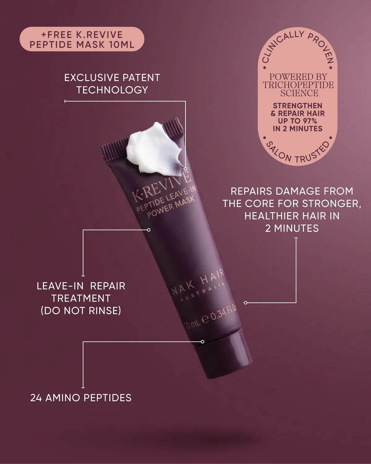 NAK Holiday Structure Complex Duo sjampo- og balsamsett protein