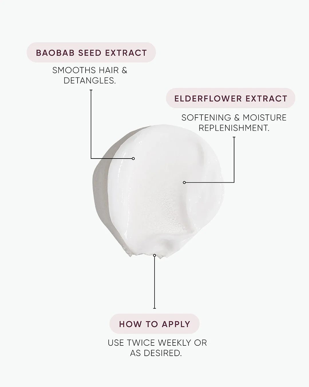 NAK Replends Moisture Mask hårmaske 50 ml reise