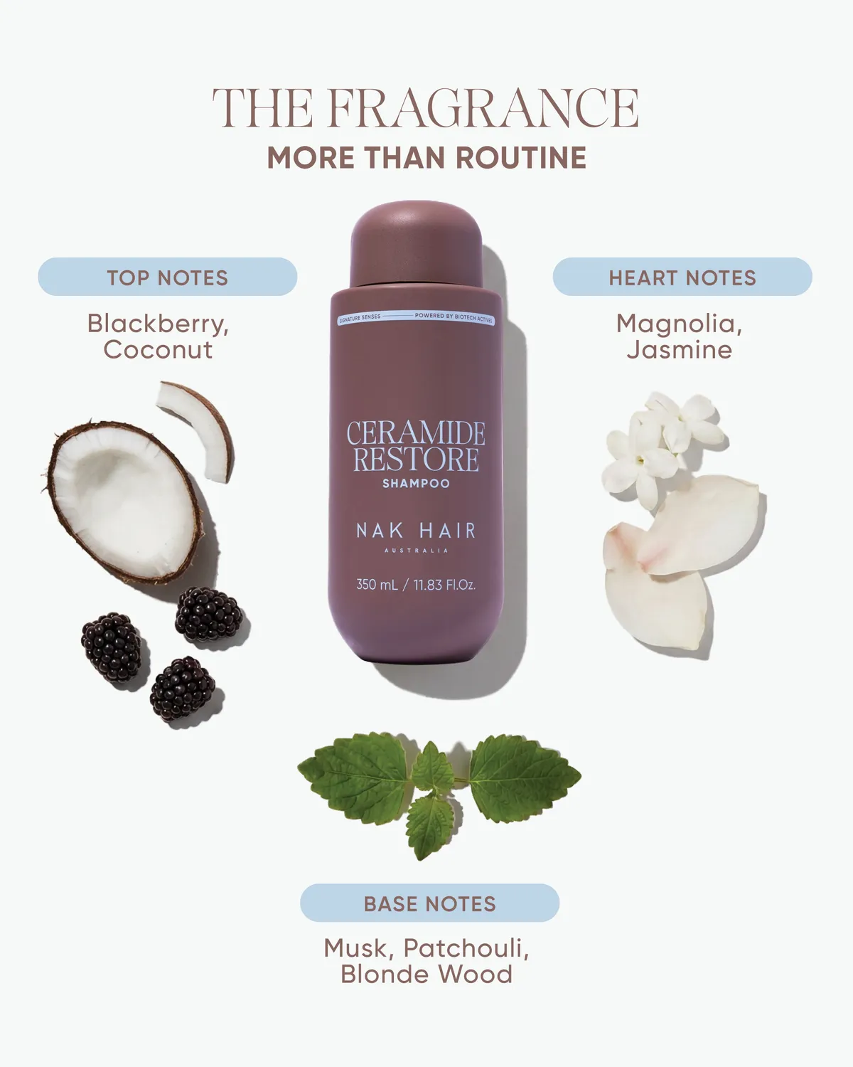 NAK Ceramide Restore Shampoo hårsjampo skadet hår