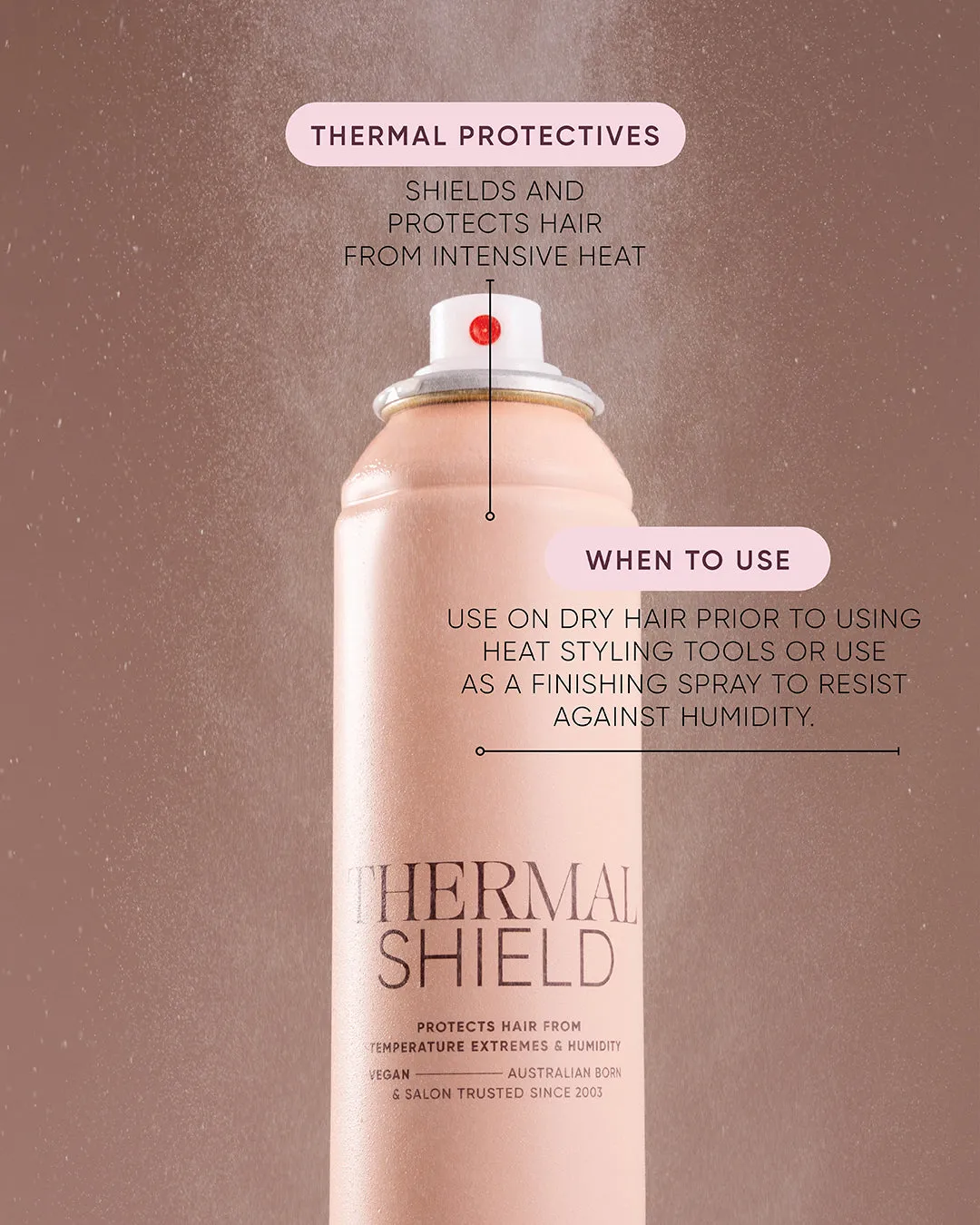 NAK Thermal Shield Mini varmebeskyttelse spray reise