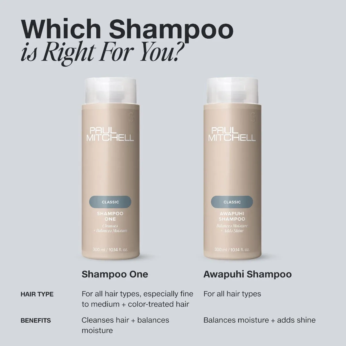 Paul Mitchell Awapuhi Shampoo sjampo 1000 ml fukt