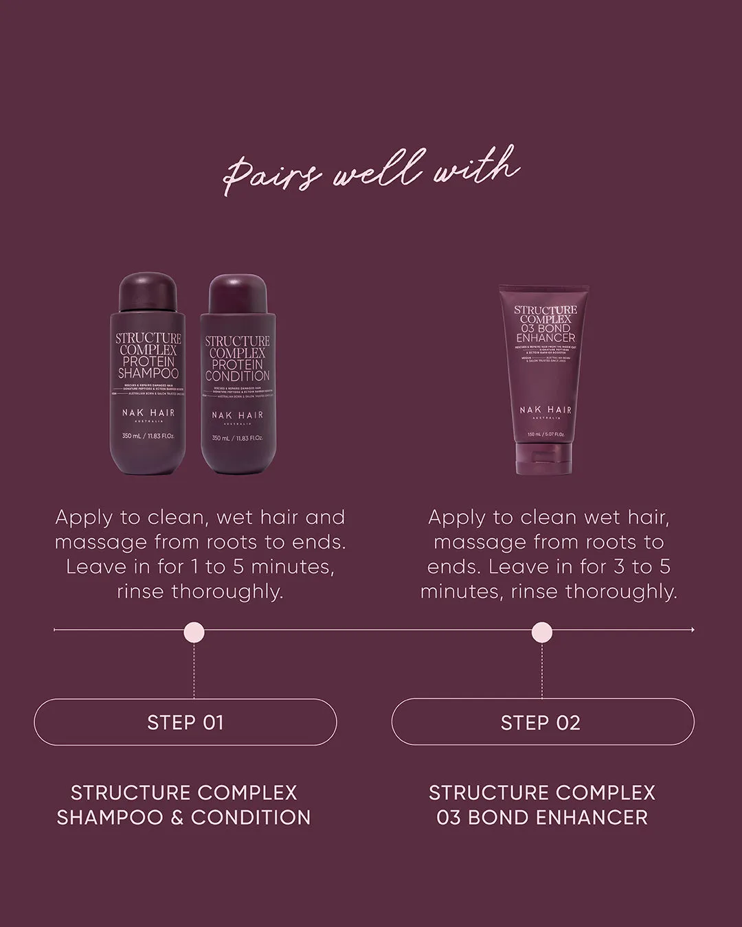 NAK Structure Complex Protein Conditioner balsam