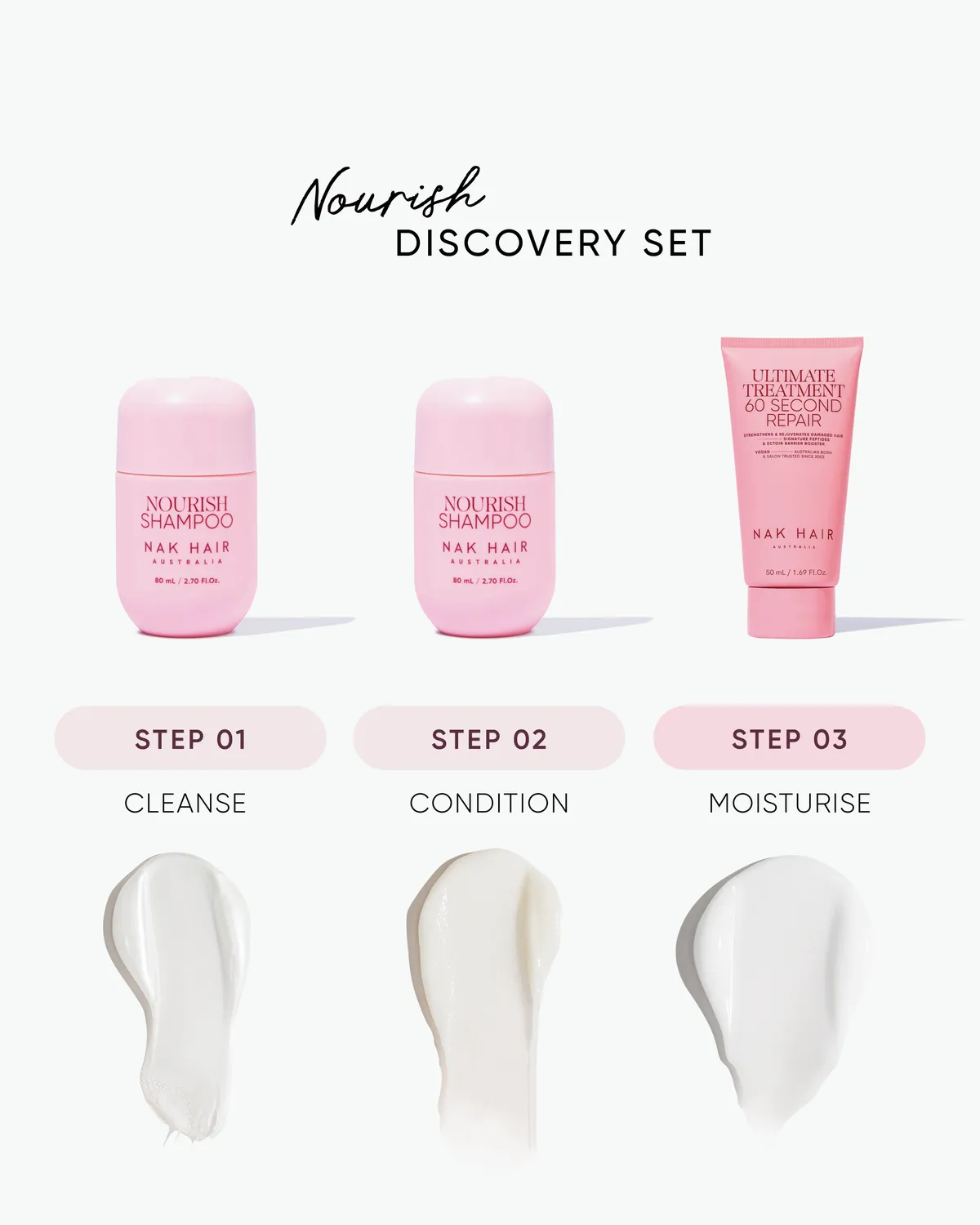 NAK Nourish Discovery Set hårsett fargebeskyttelse
