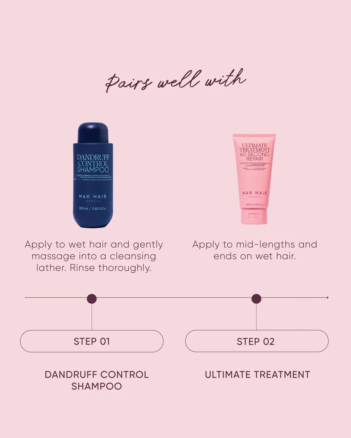 NAK Dandruff Control flasssjampo fet hodebunn