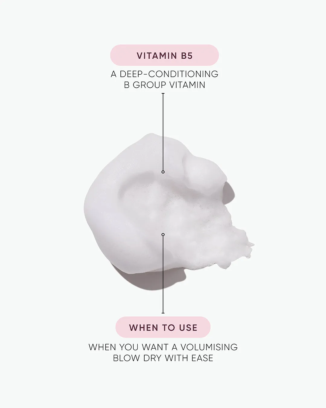 NAK Volume Foam volumskum hold 6/10 fyldig