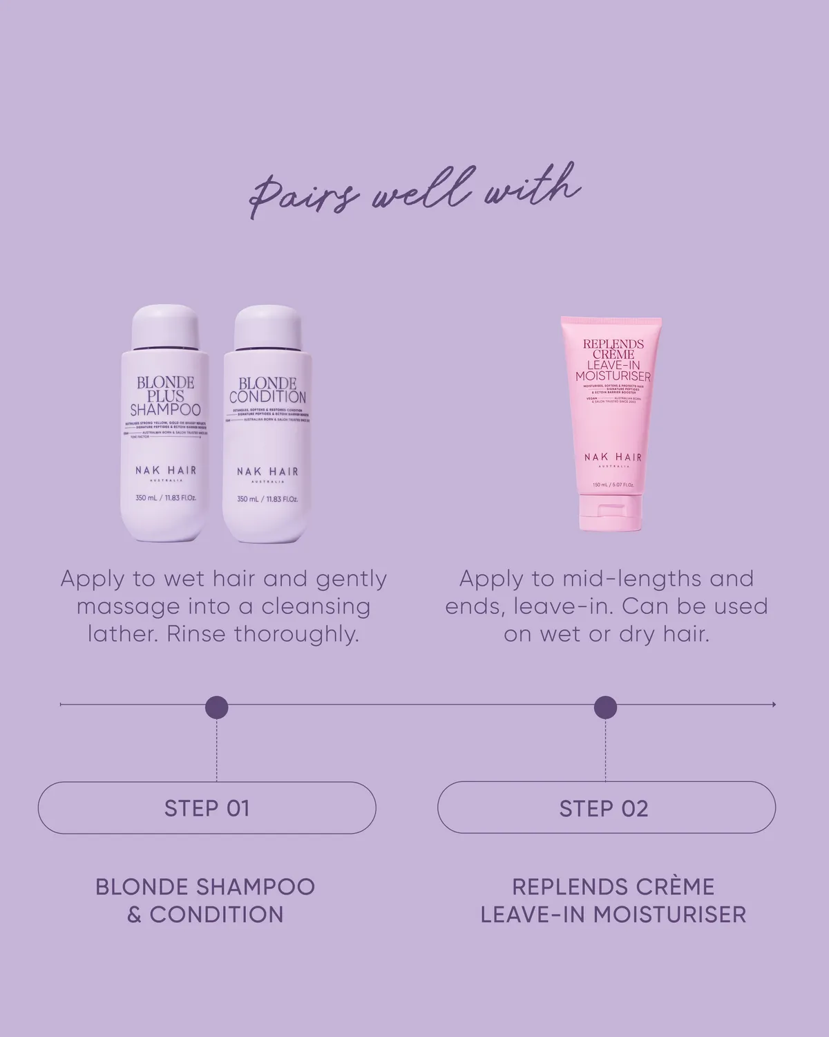 NAK Blonde Plus Shampoo sjampo 80ml blondt