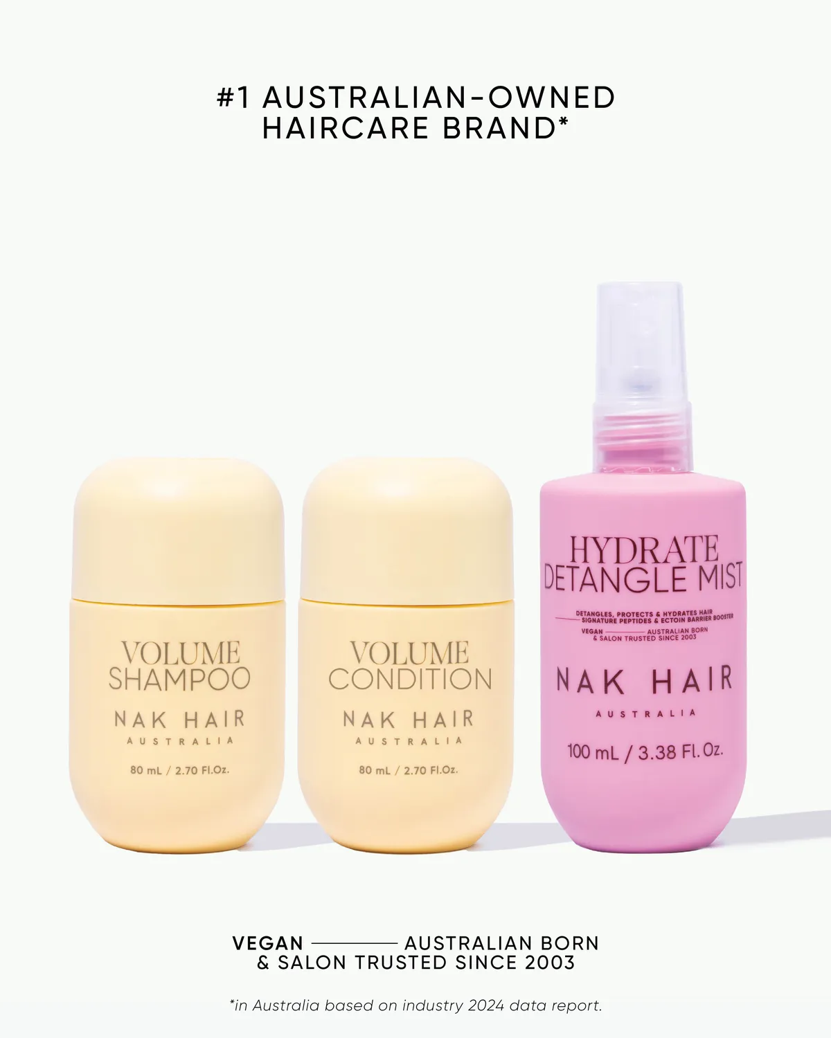 NAK Volume Discovery Set sjampo- og balsamsett volum
