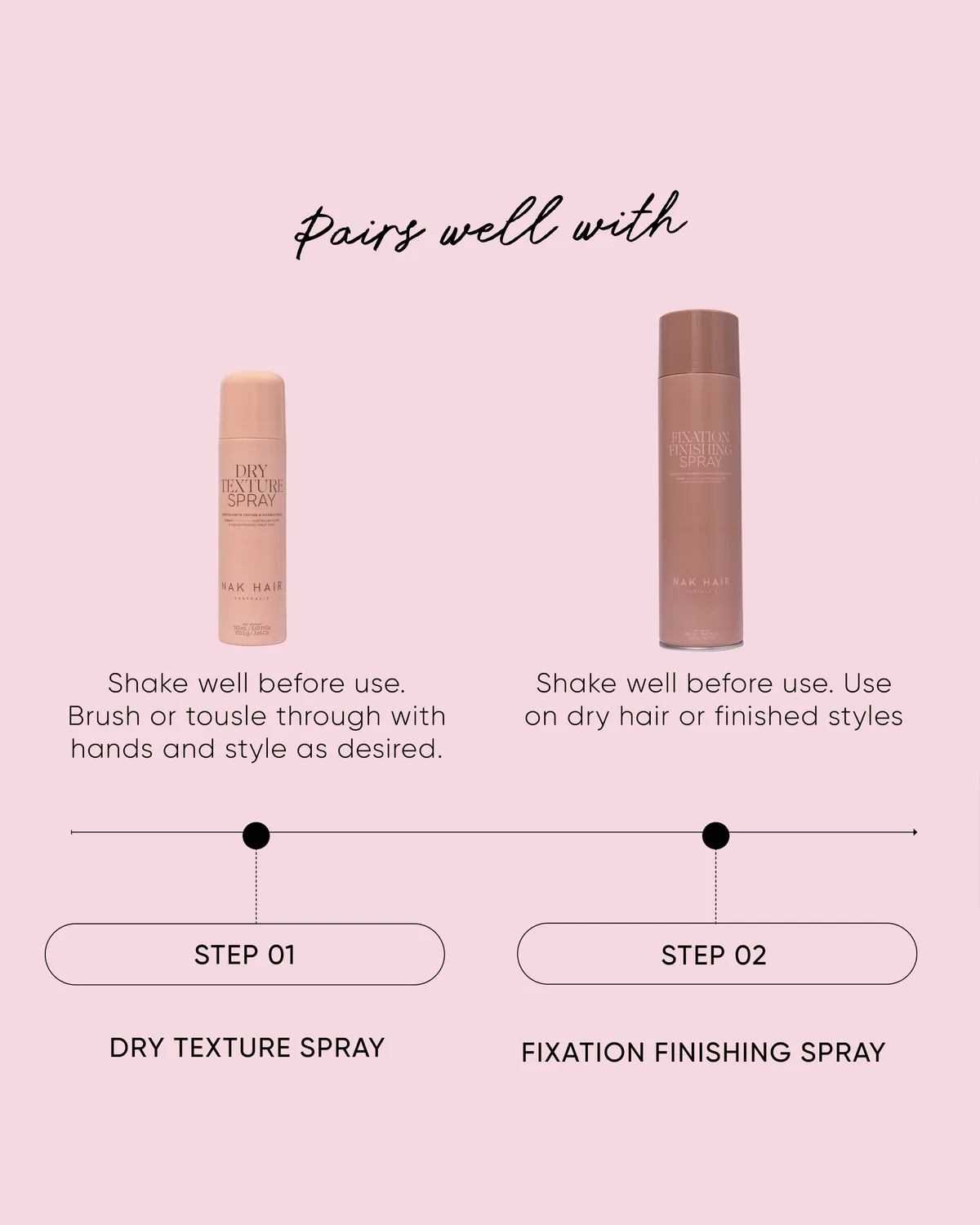 NAK Signature Dry Texture Spray matt 6/10