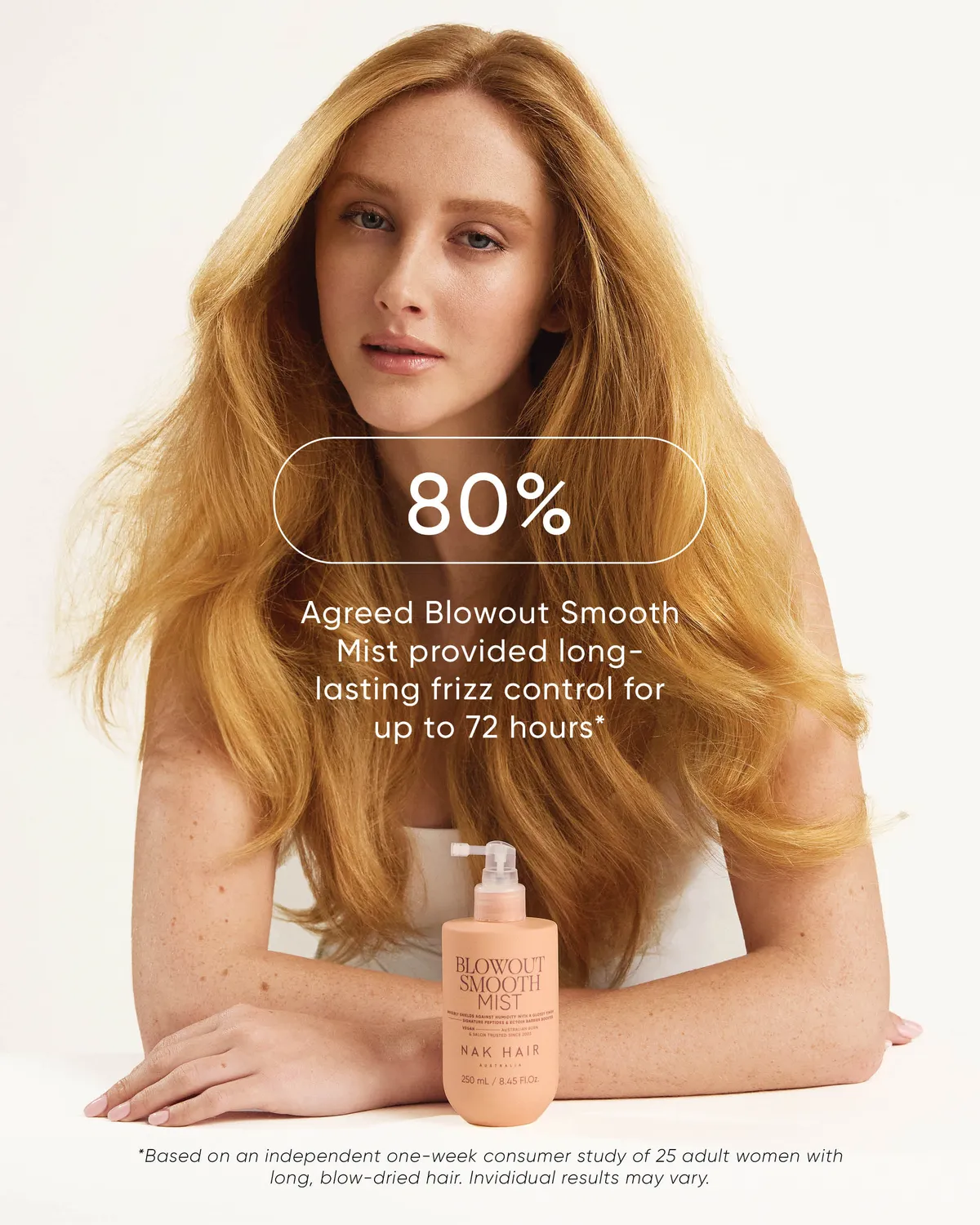 NAK Signature Blowout Smooth Mist spray glans