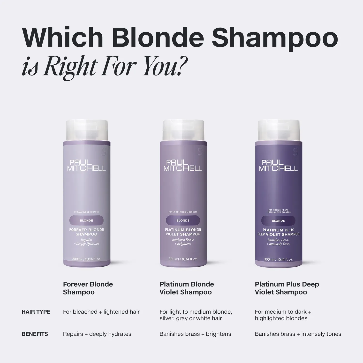 Paul Mitchell Platinum Plus sjampo 300 ml lilla