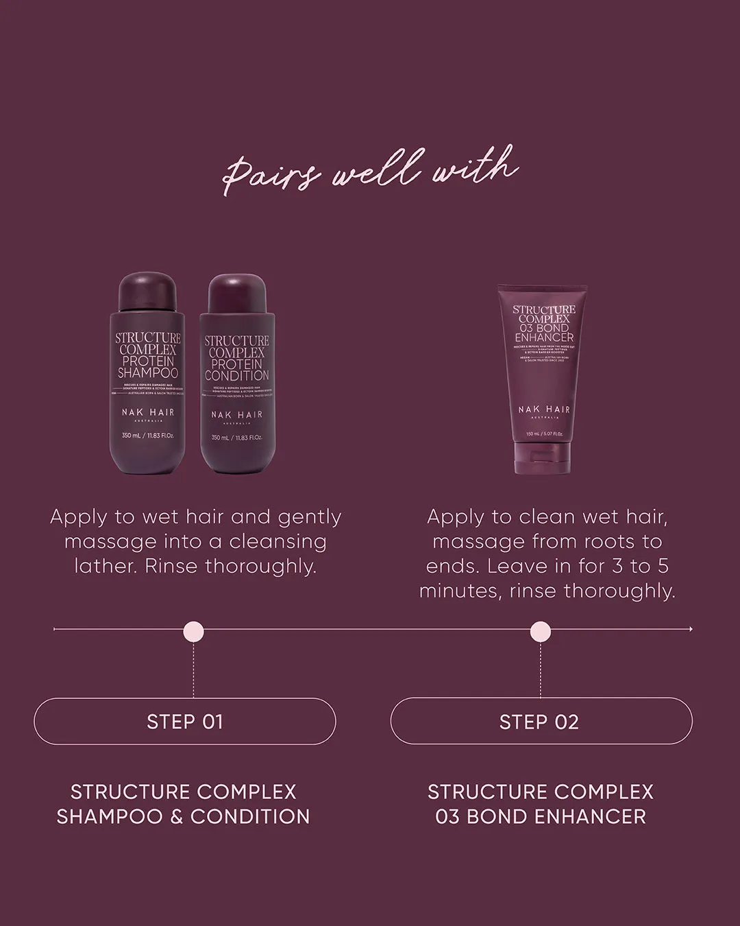 NAK Structure Complex Protein Shampoo sjampo skadet hår