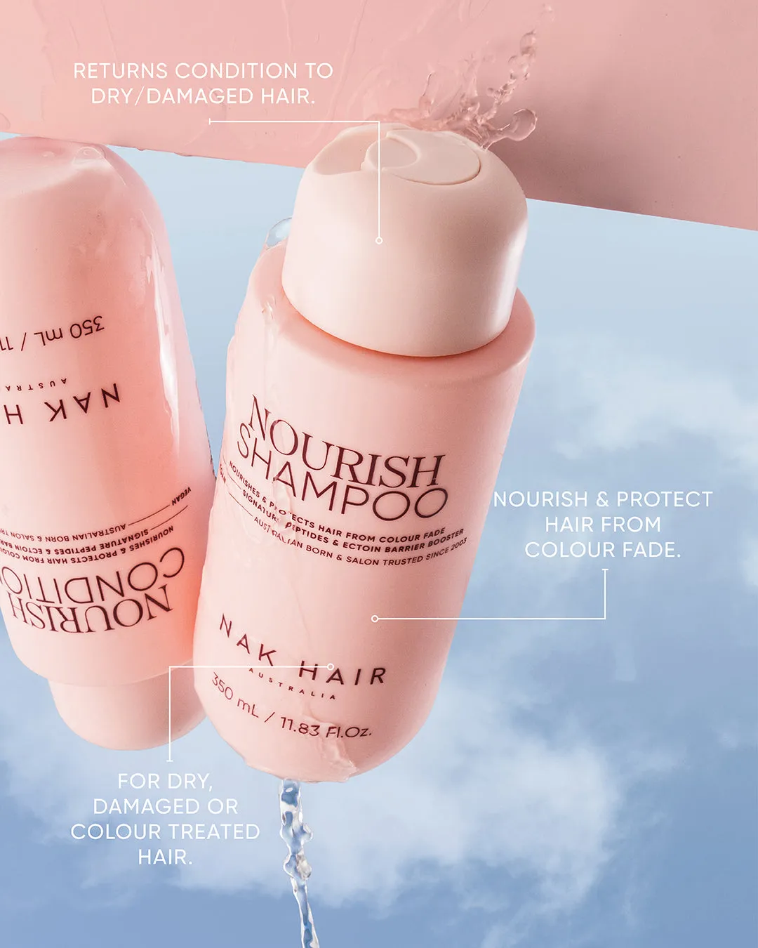 NAK Nourish Shampoo sjampo mot fargetap