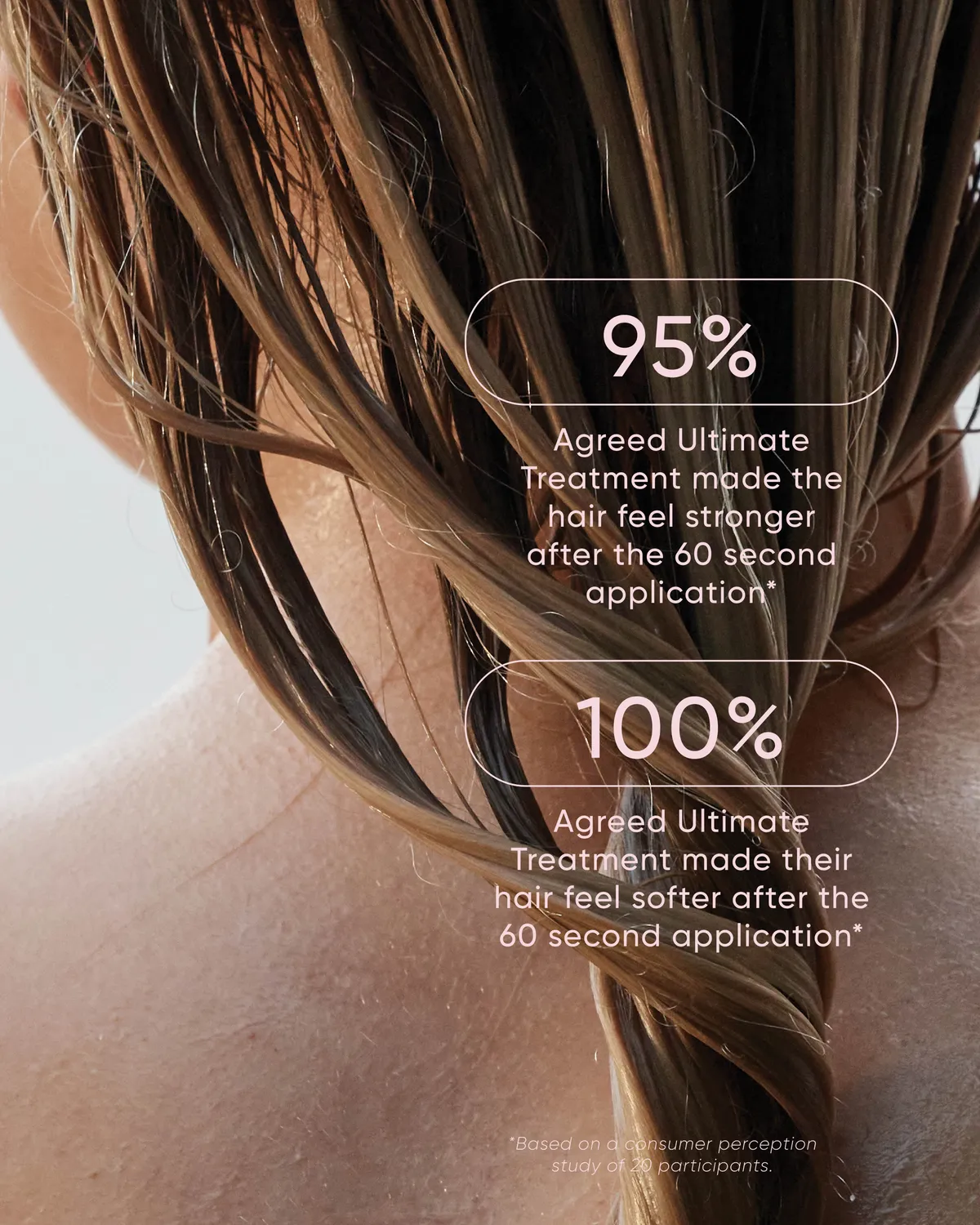 NAK Nourish Discovery Set hårsett fargebeskyttelse
