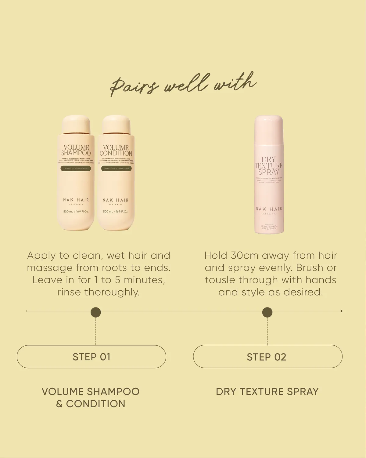 NAK Volume Duo sjampo balsam 2x500ml tynt hår