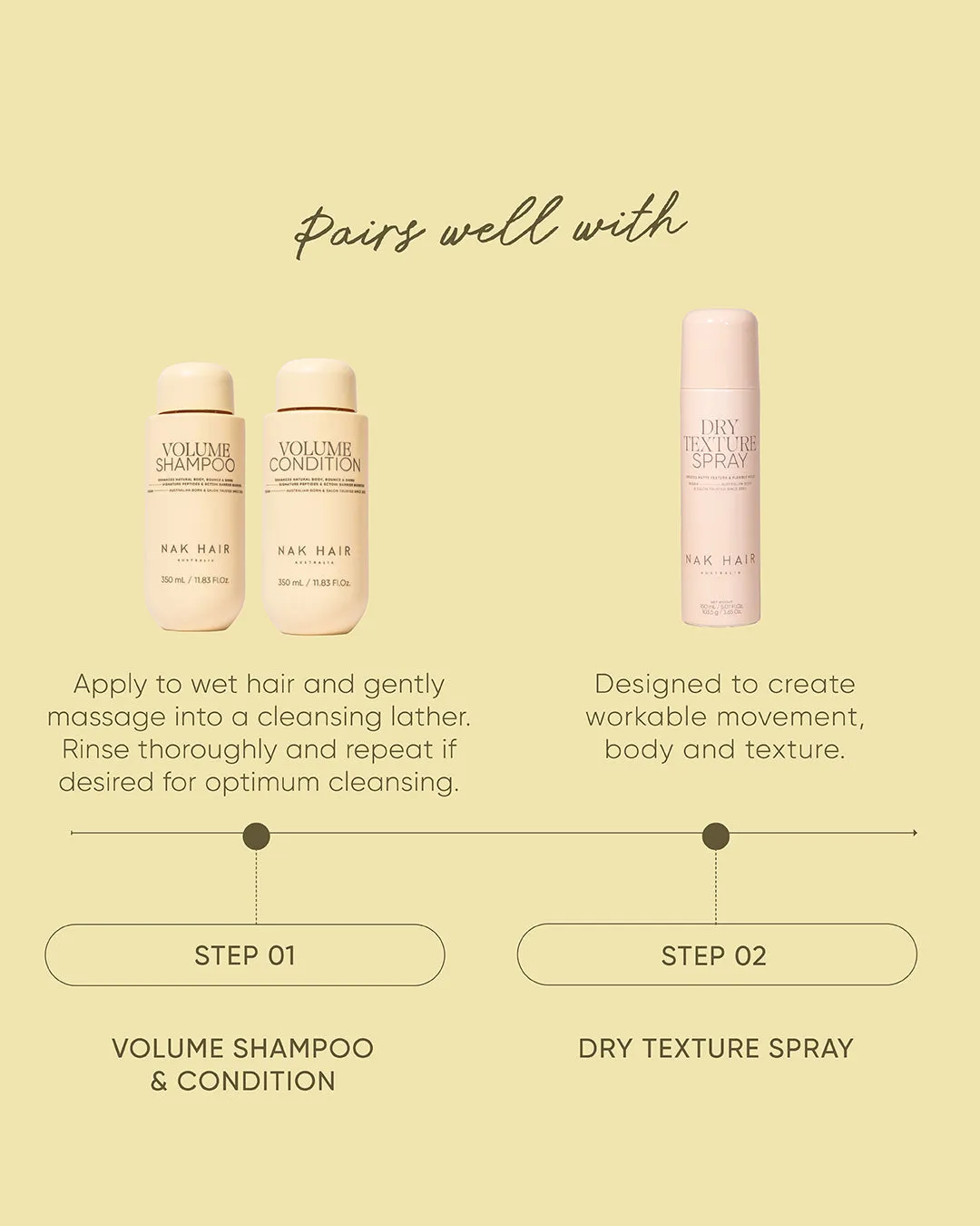 NAK Volume Shampoo sjampo volum fint hår