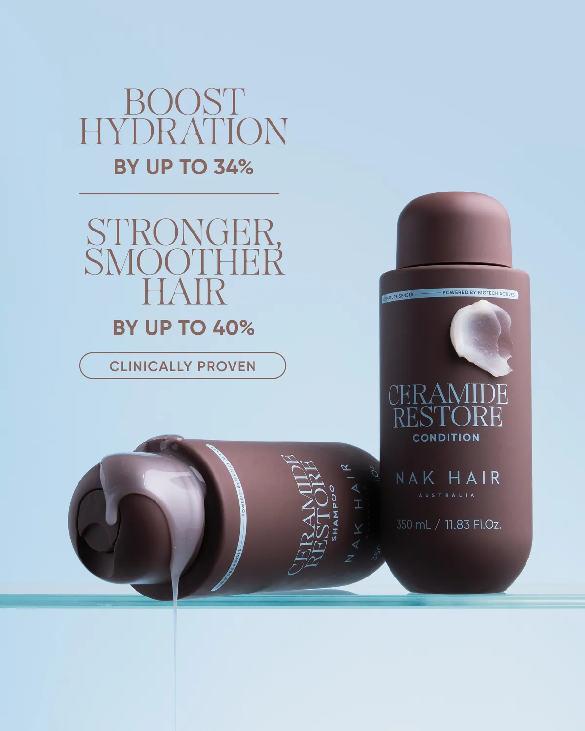 NAK Ceramide Restore Shampoo hårsjampo skadet hår