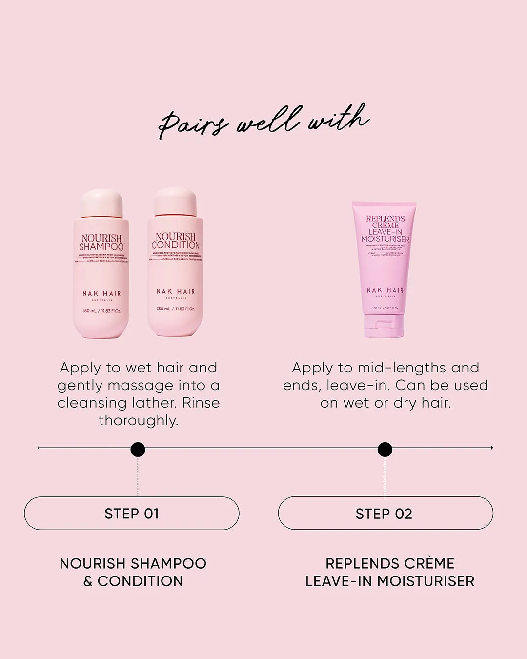 NAK Nourish Shampoo sjampo mot fargetap
