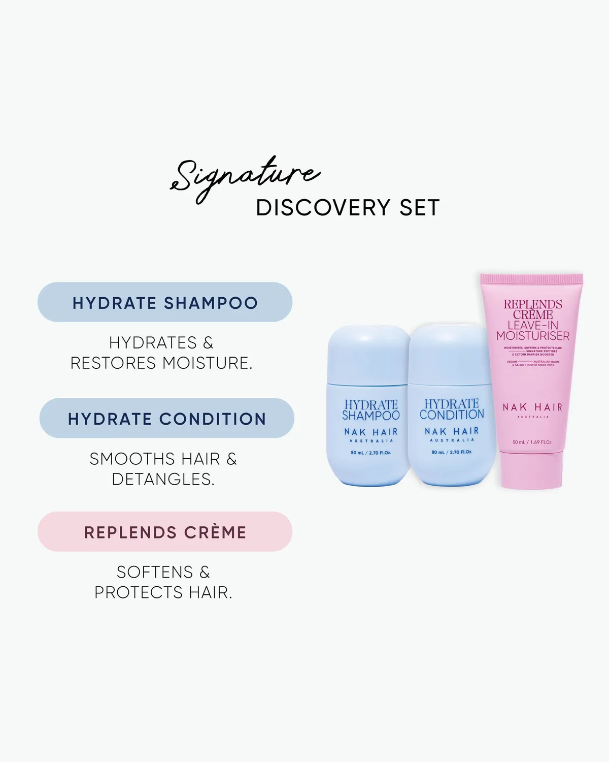 NAK Hydrate Discovery Set shampotrio tørt hår