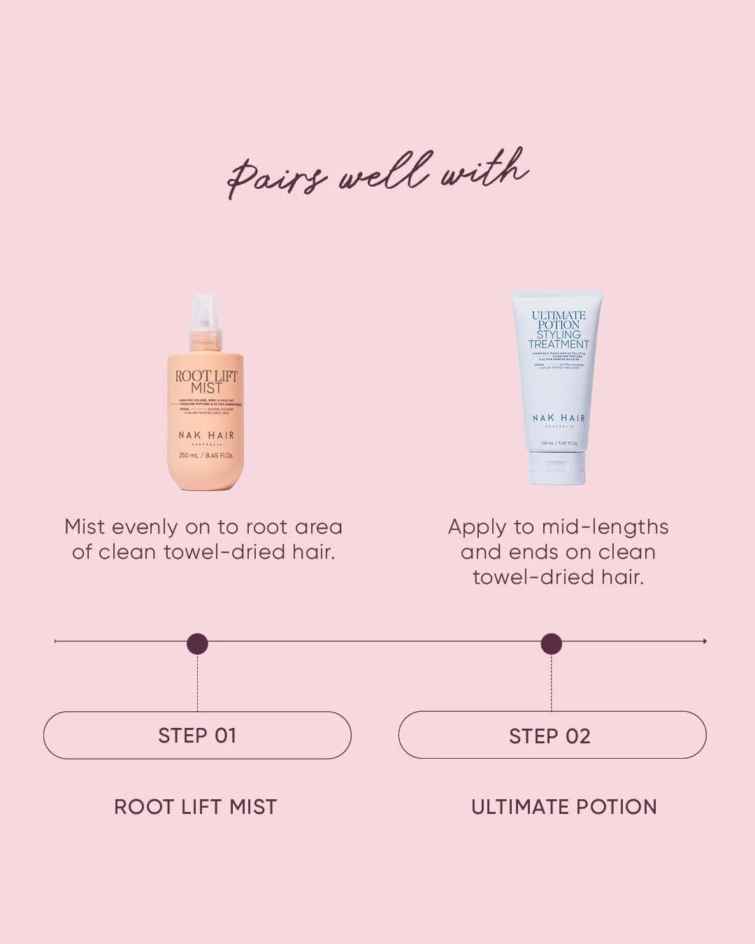 NAK Signature Root Lift Mist volumspray fint hår