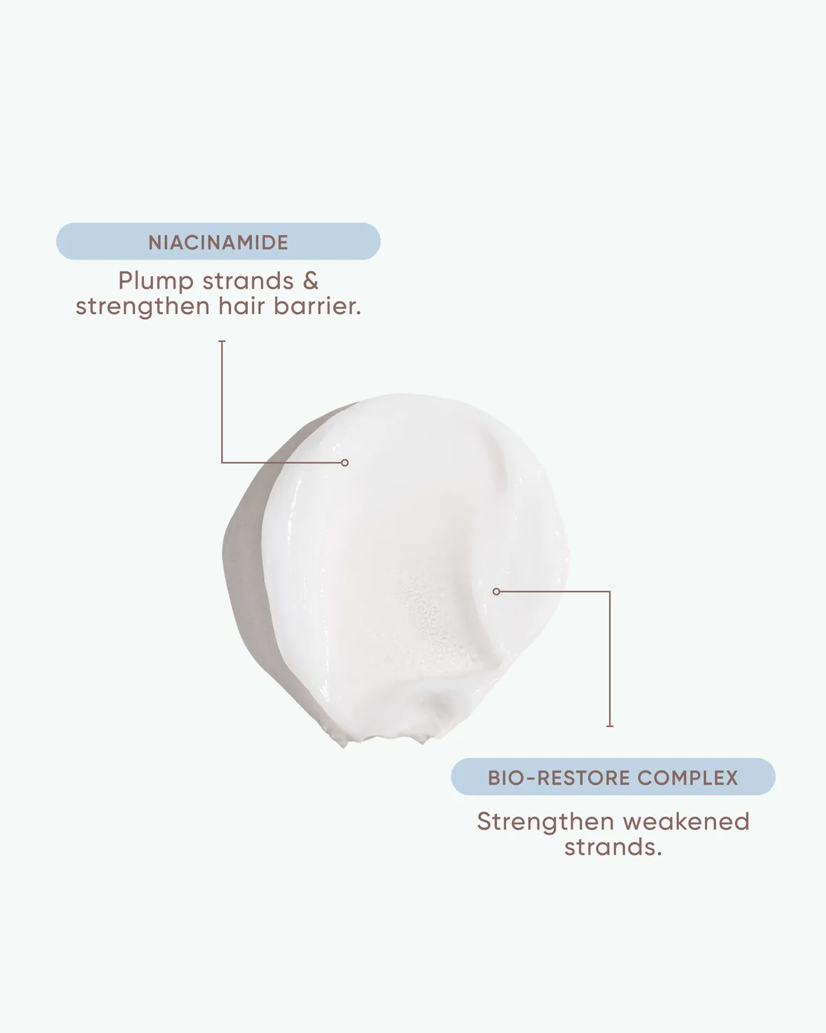 NAK Signature Niacinamide Rescue Hair Masque tørt hår