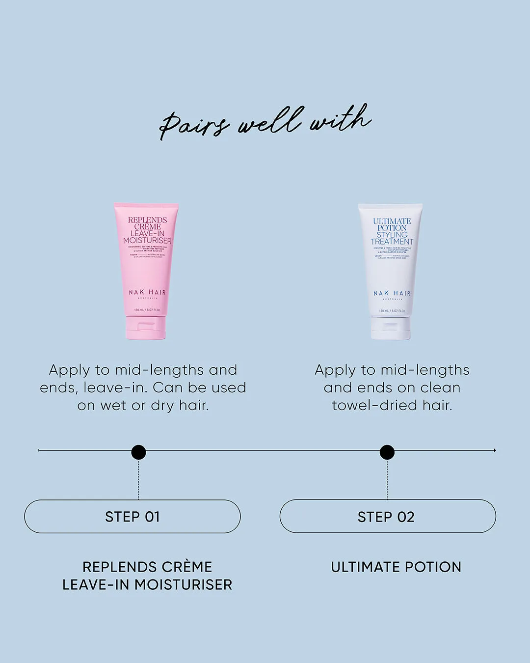 NAK Signature Ultimate Potion stylingkrem fuktgivende