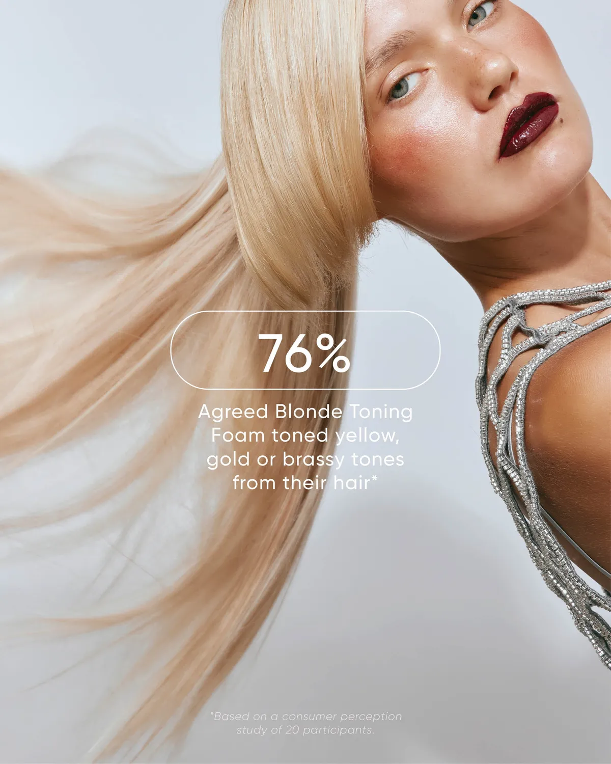 NAK Blonde Plus Signature Edit hårsett blondt hår