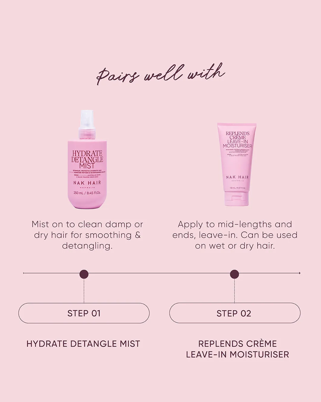 NAK Hydrate Detangle Mist flokespray tørt hår