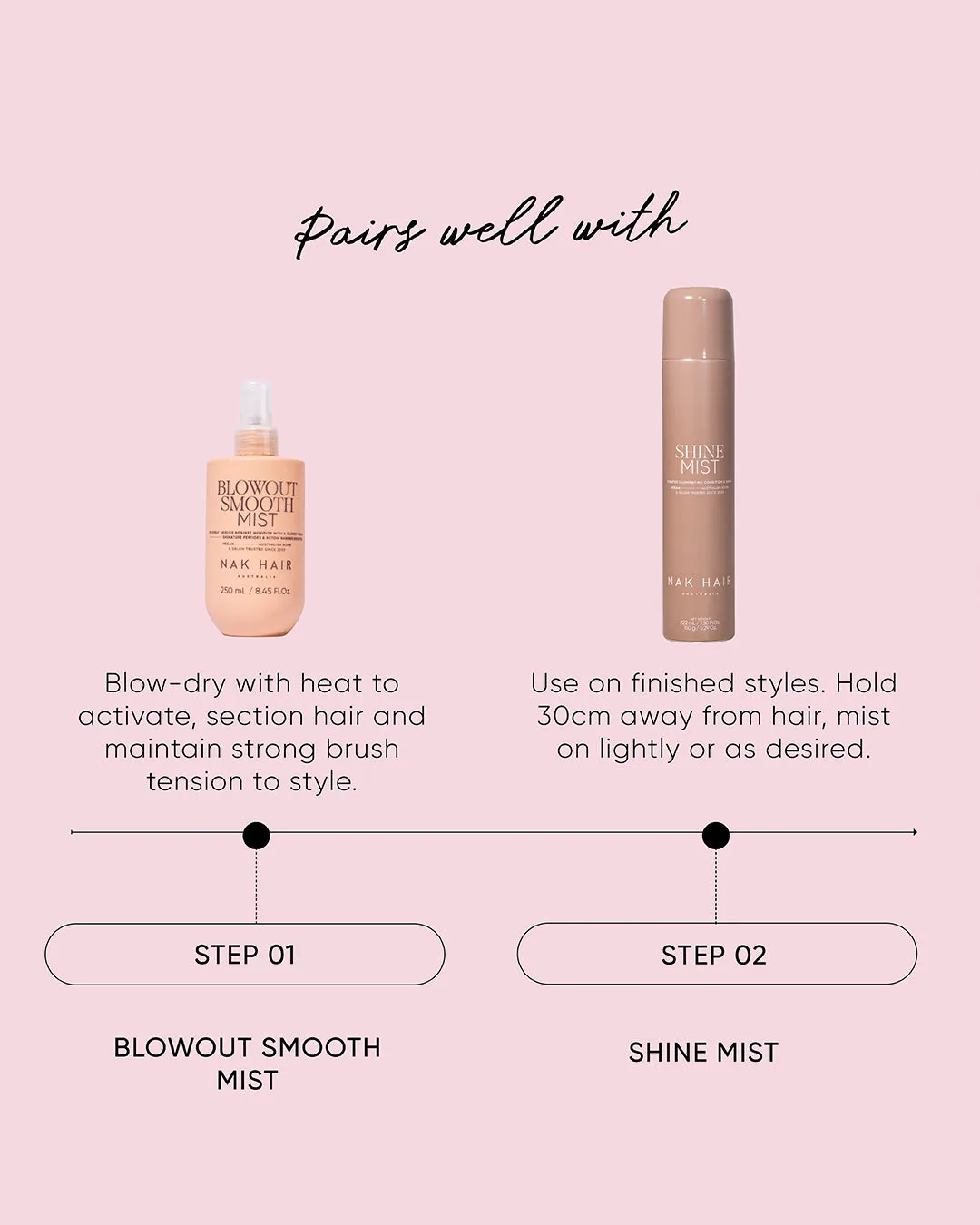 NAK Signature Shine Mist glansspray pleiende