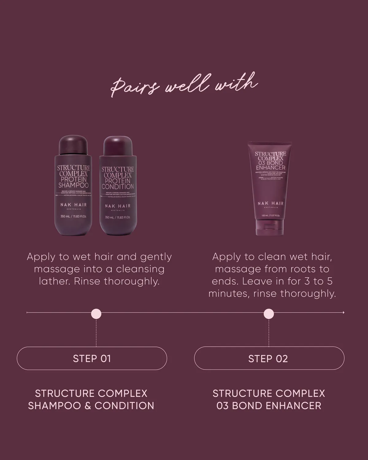 NAK Structure Complex No.3 Bond Enhancer hårkur
