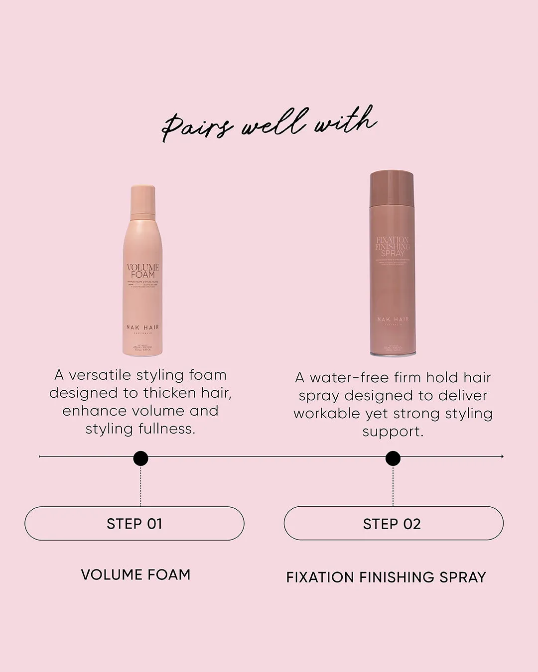 NAK Volume Foam volumskum hold 6/10 fyldig