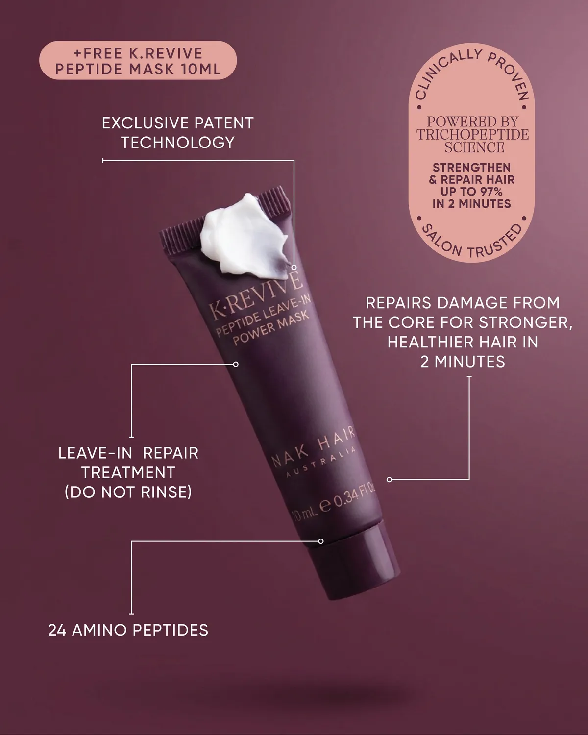 NAK Signature Holiday Nourish Duo hårsett farge