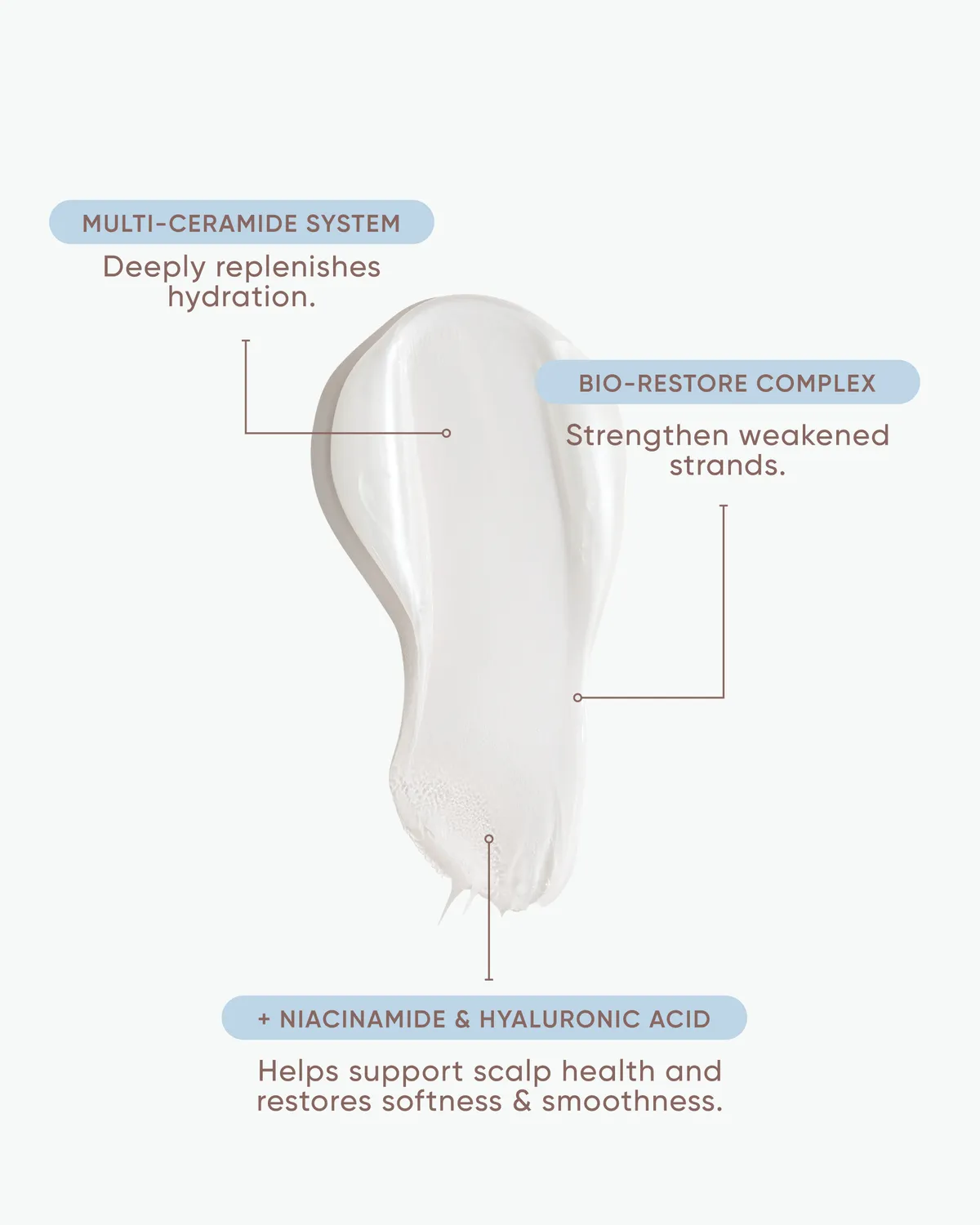 NAK Ceramide Restore Shampoo hårsjampo skadet hår