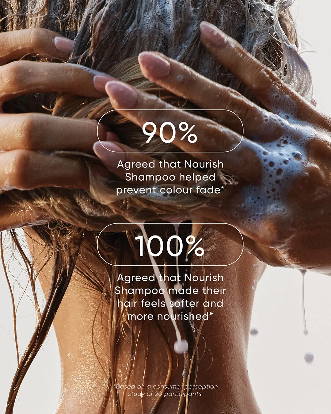 NAK Nourish Shampoo sjampo mot fargetap