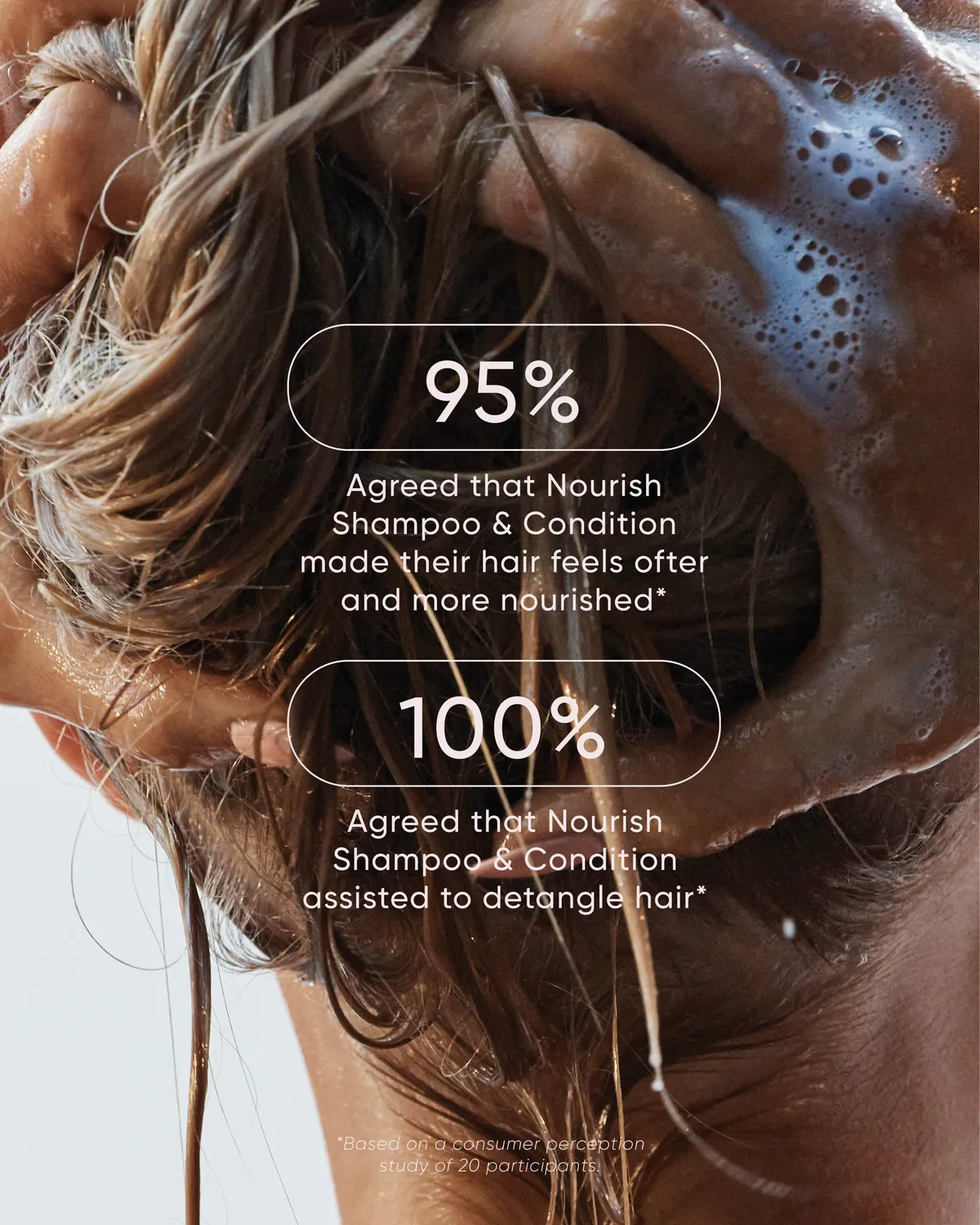 NAK Nourish Discovery Set hårsett fargebeskyttelse
