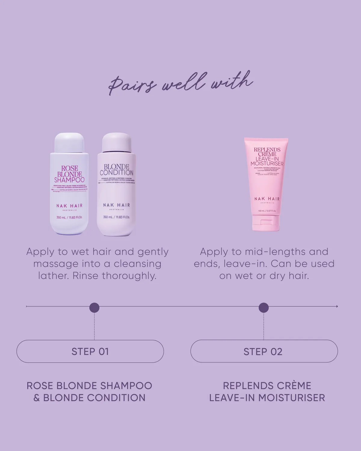 NAK Signature Rose Blonde sjampo rosaskjær