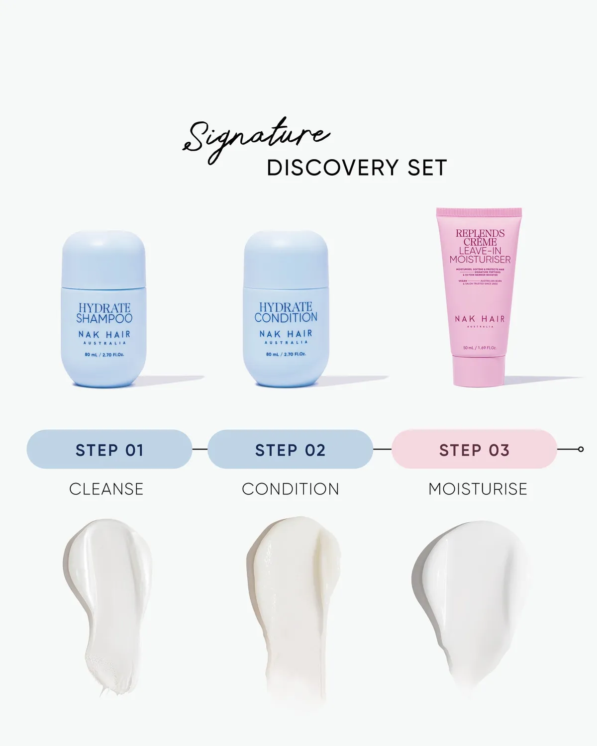 NAK Hydrate Discovery Set shampotrio tørt hår