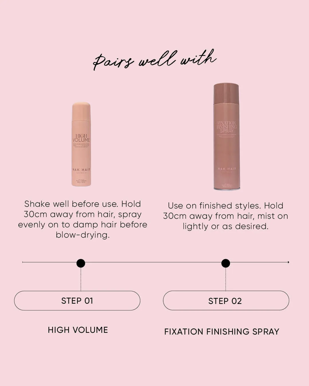 NAK Signature High Volume volumspray tekstur