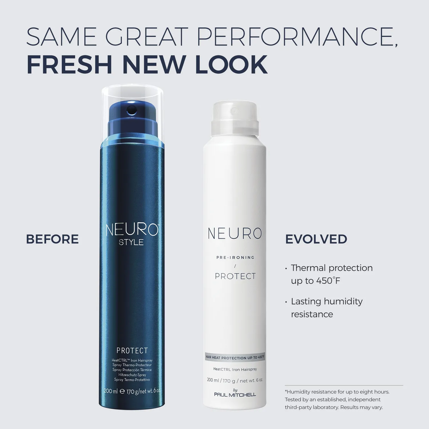 Paul Mitchell Neuro Protect HeatCTRL hårspray 177 ml