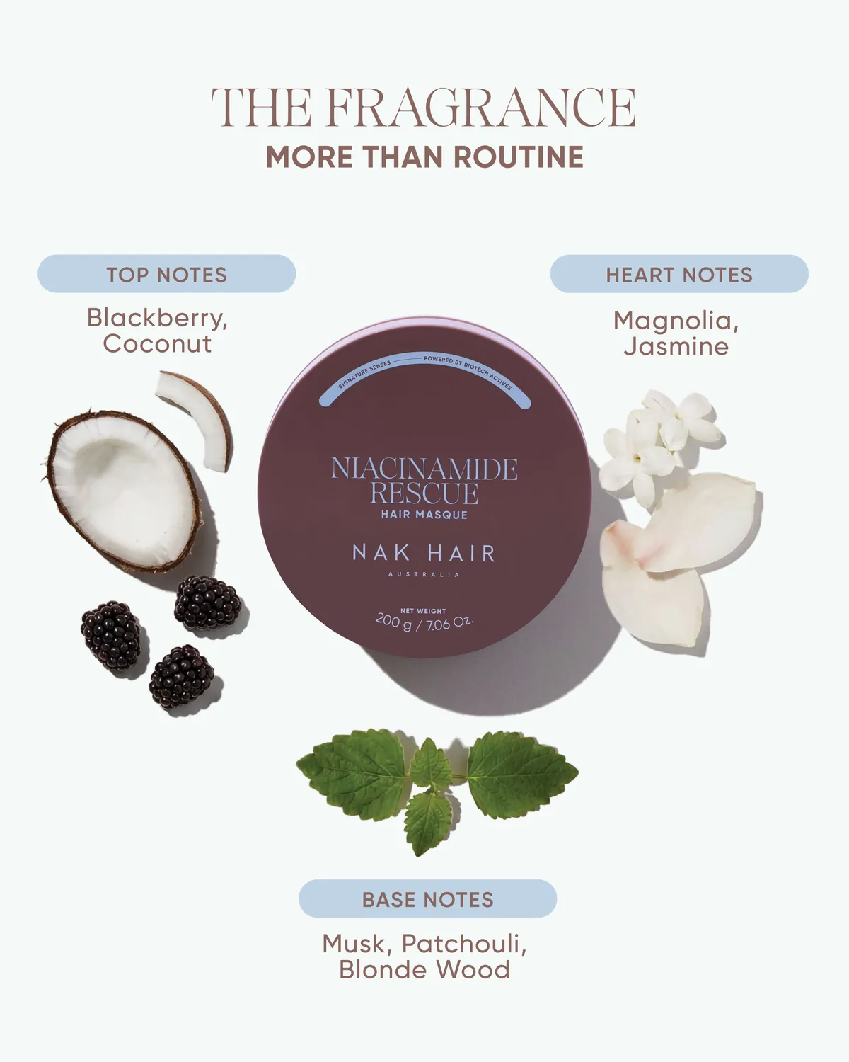 NAK Signature Niacinamide Rescue Hair Masque tørt hår