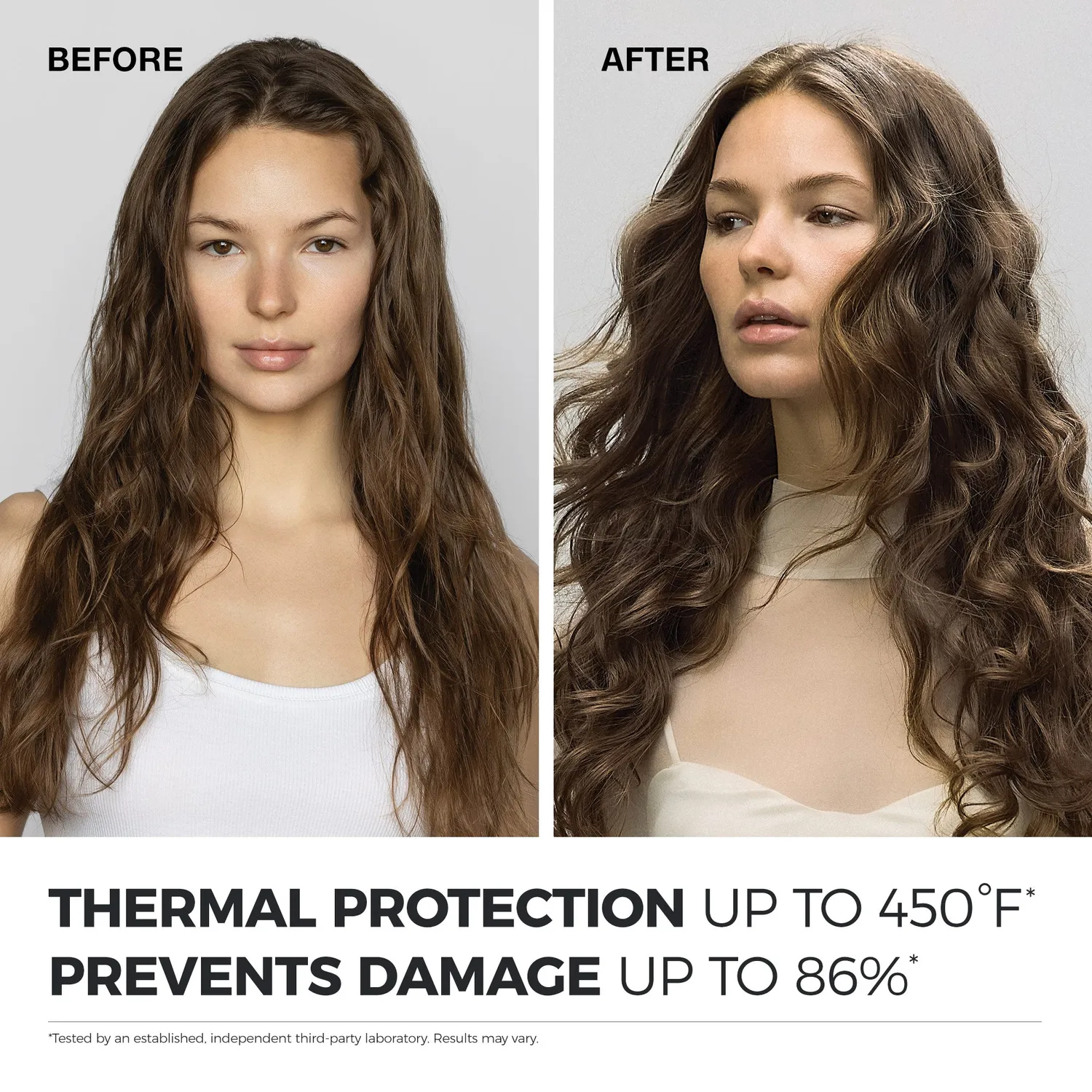 Paul Mitchell Neuro Prime HeatCTRL blowout-primer 150 ml varmebeskyttende