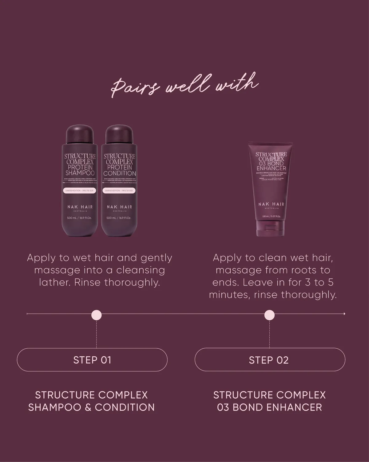 NAK Structure Complex Protein Duo sjampo balsam 2x500 ml
