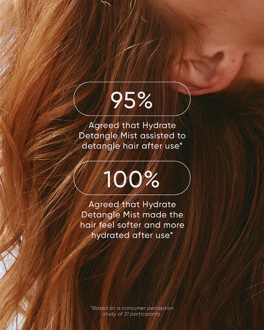 NAK Hydrate Detangle Mist flokespray tørt hår