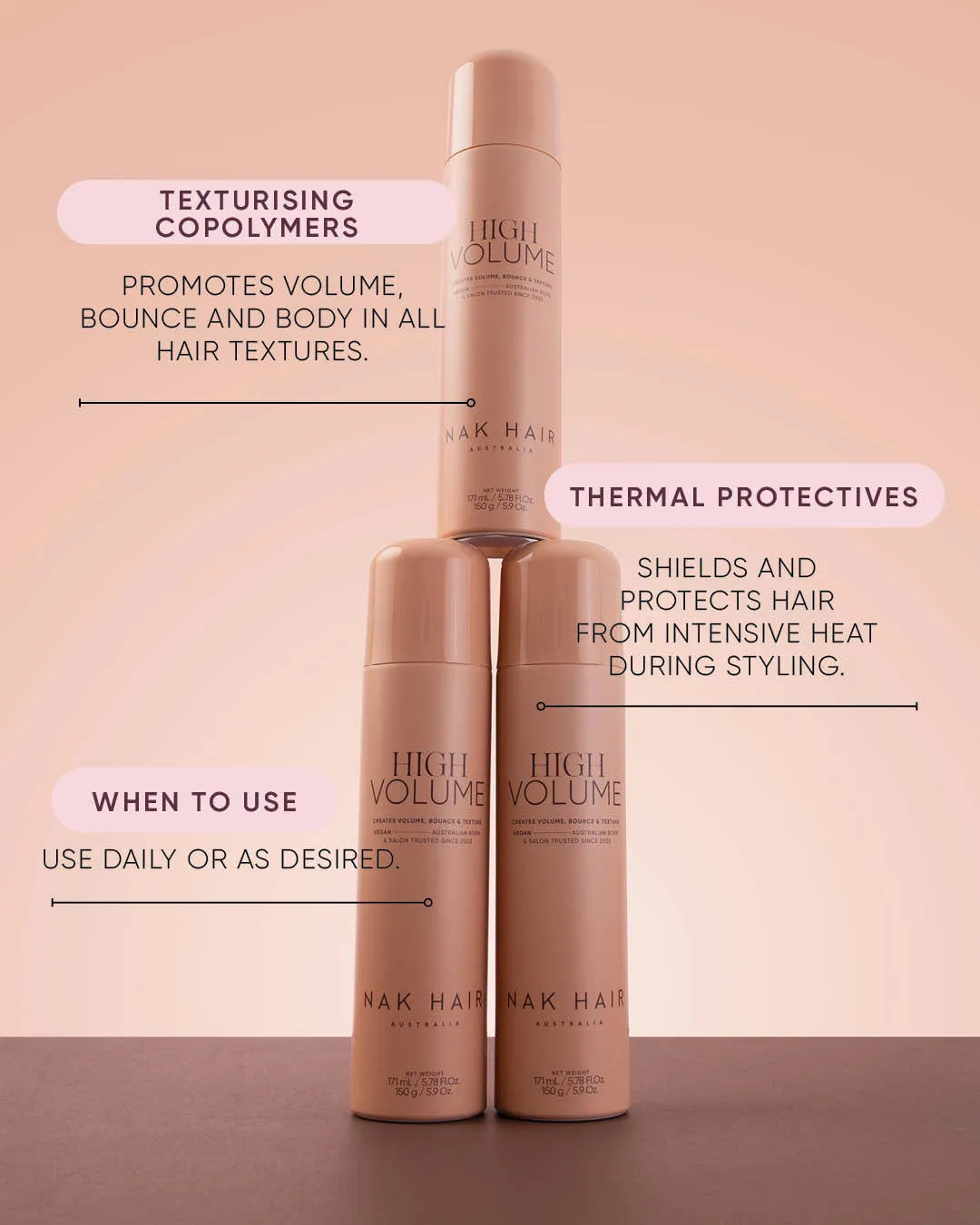 NAK Signature High Volume volumspray tekstur